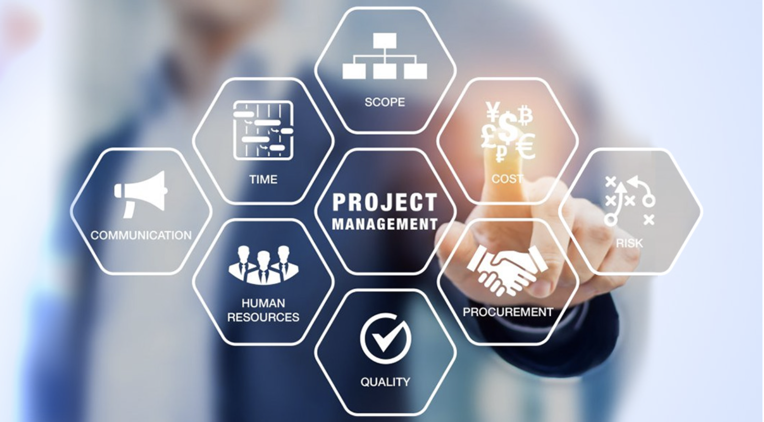 accoona project management